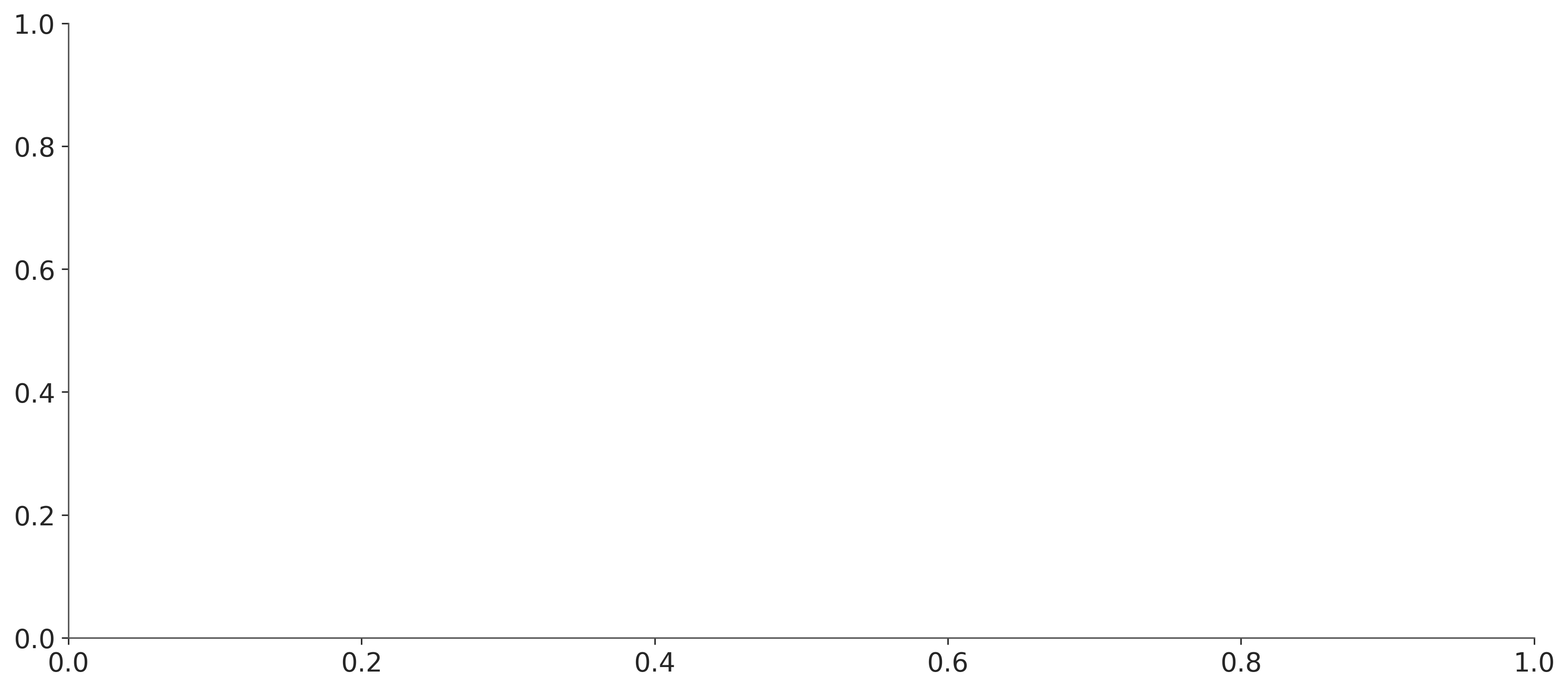 ../_images/782cde8a52bdba612f02f689b786e36db53d848d94ef3942a04534cde7c212e9.png