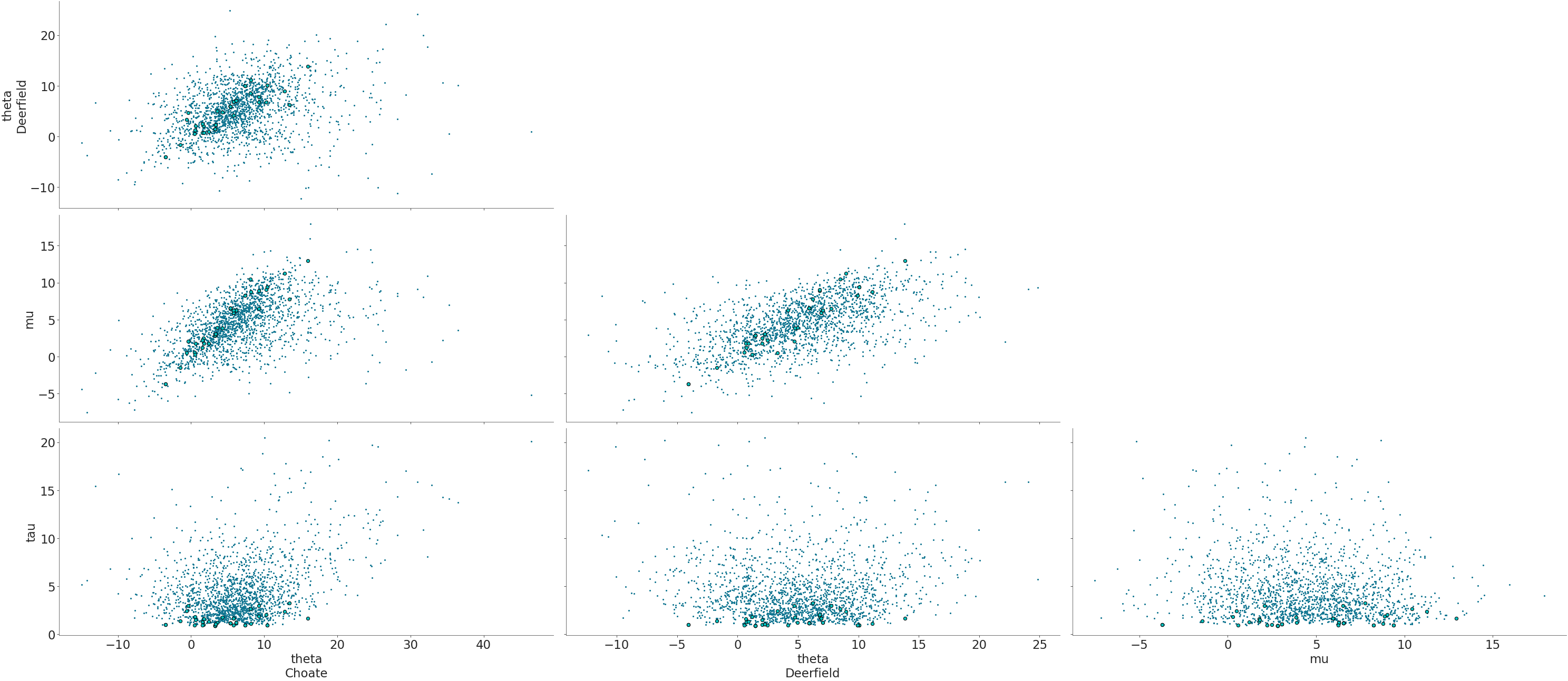 _images/mpl_plot_pair.png